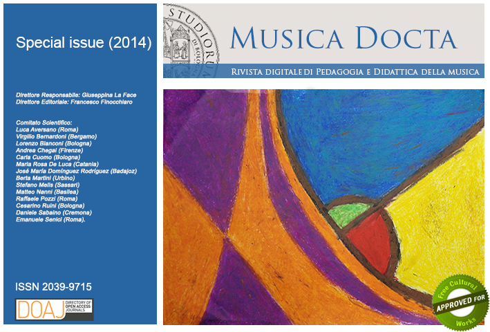 2014: Transmission of musical knowledge: Constructing a European citizenship